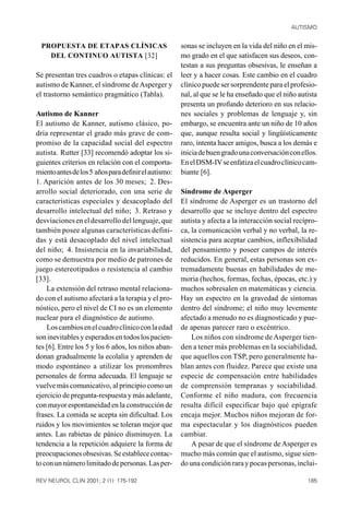 AUTISMO


  PROPUESTA DE ETAPAS CLÍNICAS                        sonas se incluyen en la vida del niño en el mis-
    DEL CONTINUO AUTISTA [32]                         mo grado en el que satisfacen sus deseos, con-
                                                      testan a sus preguntas obsesivas, le enseñan a
Se presentan tres cuadros o etapas clínicas: el       leer y a hacer cosas. Este cambio en el cuadro
autismo de Kanner, el síndrome de Asperger y          clínico puede ser sorprendente para el profesio-
el trastorno semántico pragmático (Tabla).            nal, al que se le ha enseñado que el niño autista
                                                      presenta un profundo deterioro en sus relacio-
Autismo de Kanner                                     nes sociales y problemas de lenguaje y, sin
El autismo de Kanner, autismo clásico, po-            embargo, se encuentra ante un niño de 10 años
dría representar el grado más grave de com-           que, aunque resulta social y lingüísticamente
promiso de la capacidad social del espectro           raro, intenta hacer amigos, busca a los demás e
autista. Rutter [33] recomendó adoptar los si-        inicia de buen grado una conversación con ellos.
guientes criterios en relación con el comporta-       En el DSM-IV se enfatiza el cuadro clínico cam-
miento antes de los 5 años para definir el autismo:   biante [6].
1. Aparición antes de los 30 meses; 2. Des-
arrollo social deteriorado, con una serie de          Síndrome de Asperger
características especiales y desacoplado del          El síndrome de Asperger es un trastorno del
desarrollo intelectual del niño; 3. Retraso y         desarrollo que se incluye dentro del espectro
desviaciones en el desarrollo del lenguaje, que       autista y afecta a la interacción social recípro-
también posee algunas características defini-         ca, la comunicación verbal y no verbal, la re-
das y está desacoplado del nivel intelectual          sistencia para aceptar cambios, inflexibilidad
del niño; 4. Insistencia en la invariabilidad,        del pensamiento y poseer campos de interés
como se demuestra por medio de patrones de            reducidos. En general, estas personas son ex-
juego estereotipados o resistencia al cambio          tremadamente buenas en habilidades de me-
[33].                                                 moria (hechos, formas, fechas, épocas, etc.) y
    La extensión del retraso mental relaciona-        muchos sobresalen en matemáticas y ciencia.
do con el autismo afectará a la terapia y el pro-     Hay un espectro en la gravedad de síntomas
nóstico, pero el nivel de CI no es un elemento        dentro del síndrome; el niño muy levemente
nuclear para el diagnóstico de autismo.               afectado a menudo no es diagnosticado y pue-
    Los cambios en el cuadro clínico con la edad      de apenas parecer raro o excéntrico.
son inevitables y esperados en todos los pacien-          Los niños con síndrome de Asperger tien-
tes [6]. Entre los 5 y los 6 años, los niños aban-    den a tener más problemas en la sociabilidad,
donan gradualmente la ecolalia y aprenden de          que aquellos con TSP, pero generalmente ha-
modo espontáneo a utilizar los pronombres             blan antes con fluidez. Parece que existe una
personales de forma adecuada. El lenguaje se          especie de compensación entre habilidades
vuelve más comunicativo, al principio como un         de comprensión tempranas y sociabilidad.
ejercicio de pregunta-respuesta y más adelante,       Conforme el niño madura, con frecuencia
con mayor espontaneidad en la construcción de         resulta difícil especificar bajo qué epígrafe
frases. La comida se acepta sin dificultad. Los       encaja mejor. Muchos niños mejoran de for-
ruidos y los movimientos se toleran mejor que         ma espectacular y los diagnósticos pueden
antes. Las rabietas de pánico disminuyen. La          cambiar.
tendencia a la repetición adquiere la forma de            A pesar de que el síndrome de Asperger es
preocupaciones obsesivas. Se establece contac-        mucho más común que el autismo, sigue sien-
to con un número limitado de personas. Las per-       do una condición rara y pocas personas, inclui-

REV NEUROL CLIN 2001; 2 (1): 175-192                                                               185
 