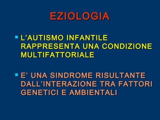 EZIOLOGIA




L’AUTISMO INFANTILE
RAPPRESENTA UNA CONDIZIONE
MULTIFATTORIALE
E’ UNA SINDROME RISULTANTE
DALL’INTERAZIONE TRA FATTORI
GENETICI E AMBIENTALI

 