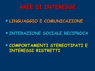 AREE DI INTERESSE


LINGUAGGIO E COMUNICAZIONE



INTERAZIONE SOCIALE RECIPROCA



COMPORTAMENTI STEREOTIPATI E
INTERESSI RISTRETTI

 