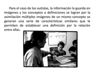 Para el caso de los autistas, la información la guarda en
imágenes y los conceptos o definiciones se logran por la
asimilación múltiples imágenes de un mismo concepto se
generan una serie de características similares que le
permiten de establecer una definición por la relación
entre ellas.

 