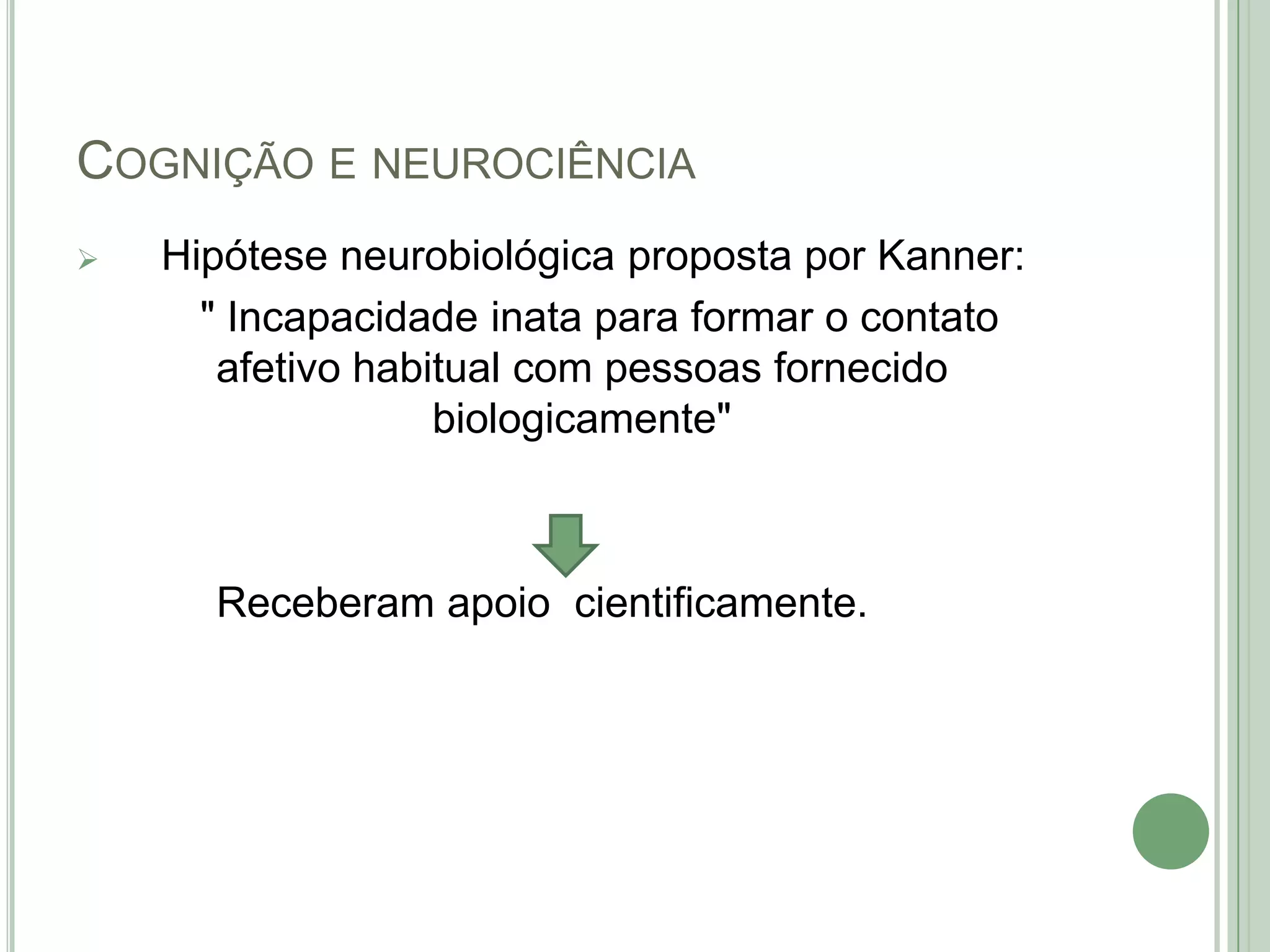 COGNIÇÃO E NEUROCIÊNCIA


Hipótese neurobiológica proposta por Kanner:
" Incapacidade inata para formar o contato
afetivo habitual com pessoas fornecido
biologicamente"

Receberam apoio cientificamente.

 