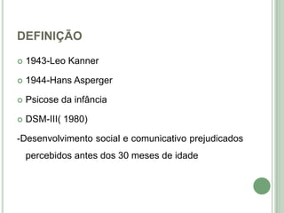 DEFINIÇÃO


1943-Leo Kanner



1944-Hans Asperger



Psicose da infância



DSM-III( 1980)

-Desenvolvimento social e ...
