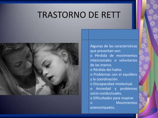 TRASTORNO DE RETT

Retraso importante en la
capacidad
de
andar,
microcefalia
progresiva,
problemas respiratorios,
aislamiento y falta de
lenguaje de forma que
estas personas no pueden
cuidarse por sí mismas.

Algunas de las características
que presentan son:
o Pérdida de movimientos
intencionales o voluntarios
de las manos.
o Pérdida del habla.
o Problemas con el equilibro
y la coordinación.
o Discapacidad intelectual.
o Ansiedad y problemas
socio-conductuales.
o Dificultades para respirar.
o
Movimientos
estereotipados.

 