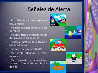 Señales de Alerta








No balbucea, no hace gestos a
los 12 meses
No dice palabras sencillas a los
18 meses
No dice frases espontáneas de
dos palabras a los 24 meses
Cualquier perdida de lenguaje o
habilidad social
Retraso o ausencia del habla
No presta atención a otras
personas
No responde a expresiones
faciales ni sentimientos de los
demás

 