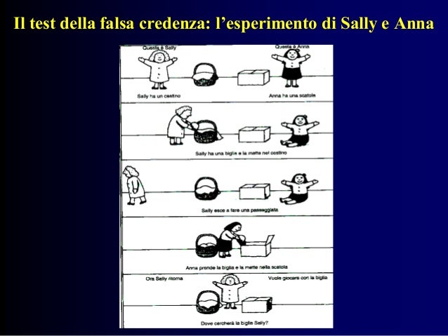 Falsa Credenza Di Primo Ordine