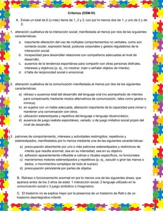 Criterios (DSM-IV) 
A. Existe un total de 6 (o más) ítems de 1, 2 y 3, con por lo menos dos de 1, y uno de 2 y de 3: 
1. alteración cualitativa de la interacción social, manifestada al menos por dos de las siguientes características: 
a. importante alteración del uso de múltiples comportamientos no verbales, como son contacto ocular, expresión facial, posturas corporales y gestos reguladores de la interacción social. 
b. incapacidad para desarrollar relaciones con compañeros adecuadas al nivel de desarrollo. 
c. ausencia de la tendencia espontánea para compartir con otras personas disfrutes, intereses y objetivos (p. ej., no mostrar, traer o señalar objetos de interés). 
d. d falta de reciprocidad social o emocional. 
2. alteración cualitativa de la comunicación manifestada al menos por dos de las siguientes características: 
a) retraso o ausencia total del desarrollo del lenguaje oral (no acompañado de intentos para compensarlo mediante modos alternativos de comunicación, tales como gestos o mímica). 
b) en sujetos con un habla adecuada, alteración importante de la capacidad para iniciar o mantener una conversación con otros. 
c) utilización estereotipada y repetitiva del lenguaje o lenguaje idiosincrásico. 
d) ausencia de juego realista espontáneo, variado, o de juego imitativo social propio del nivel de desarrollo. 
3. patrones de comportamiento, intereses y actividades restringidos, repetitivos y estereotipados, manifestados por lo menos mediante una de las siguientes características: 
a) preocupación absorbente por uno o más patrones estereotipados y restrictivos de interés que resulta anormal, sea en su intensidad, sea en su objetivo 
b) adhesión aparentemente inflexible a rutinas o rituales específicos, no funcionales 
c) manierismos motores estereotipados y repetitivos (p. ej., sacudir o girar las manos o dedos, o movimientos complejos de todo el cuerpo) 
d) preocupación persistente por partes de objetos 
B. Retraso o funcionamiento anormal en por lo menos una de las siguientes áreas, que aparece antes de los 3 años de edad: 1 interacción social, 2 lenguaje utilizado en la comunicación social o 3 juego simbólico o imaginativo. 
C. El trastorno no se explica mejor por la presencia de un trastorno de Rett o de un trastorno desintegrativo infantil.  