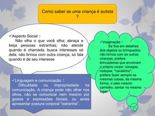 Como saber se uma criança é autista 
? 
Aspecto Social : 
Não olha o que você olha; abraça e 
beija pessoas estranhas; não atende 
quando é chamada; busca interesses só 
dela; não brinca com outra criança; só fala 
quando é de seu interesse 
Imaginação : 
Se fixa em detalhes 
dos objetos ou brinquedos; 
não brinca com as outras 
crianças; prefere 
brincadeiras que envolvam 
o próprio corpo: cócegas, 
rodopiar, "cavalinho"; 
prefere fazer sempre as 
mesmas coisas, da mesma 
forma, ir pelo mesmo 
caminho, sentar no mesmo 
lugar. 
Linguagem e comunicação : 
Dificuldade ou impropriedade na 
comunicação. A criança pode não olhar nos 
olhos, não se comunicar nem mesmo por 
gestos e expressões faciais, ou ainda 
apresentar postura corporal "estranha". 
 