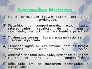 1) Podem permanecer imóveis durante um tempo 
prolongado. 
2) Distúrbios de comportamento, actos rituais, 
estereotipados, repetição de um mesmo 
movimento, com o tronco para frente e para traz. 
3) Movimentos com as mãos e braços no vazio, sem 
qualquer significado. 
4) Caminhar rígido ou em círculos, com os braços 
apertados sobre o corpo. 
5) Obsessão por uma actividade, desenham ou jogam 
xadrez por horas a fio compenetrados. 
6) Dificuldade em se manterem sossegados e 
concentrados. 
 