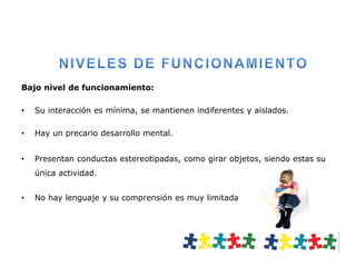 Bajo nivel de funcionamiento: 
• Su interacción es mínima, se mantienen indiferentes y aislados. 
• Hay un precario desarrollo mental. 
• Presentan conductas estereotipadas, como girar objetos, siendo estas su 
única actividad. 
• No hay lenguaje y su comprensión es muy limitada 
 