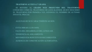 TRASTORNO AUTISTA (1º GRADO)
SE REFIERE AL GRADO MÁS PROFUNDO DEL TRASTORNO,
CONOCIDO COMO EL TRASTORNO DE (LEO) KANNER, QUIEN DESCRIBIÓ
EL TRASTORNO POR PRIMERA VEZ, DÁNDOLE EL NOMBRE DE AUTISMO
INFANTIL PRECOZ.
ALGUNAS DE SUS CARACTERÍSTICAS SON:
- EVITA MIRAR A LOS OJOS.
- FALTA DEL DESARROLLO DEL LENGUAJE.
- TENDENCIAAL AISLAMIENTO.
- MOVIMIENTOS REPETITIVOS RECURRENTES.
- AUSENCIA DE COMUNICACIÓN ALTERNATIVA.
 