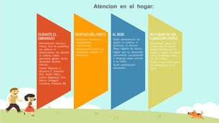 Atencion en el hogar:
DURANTE EL
EMBARAZO
•Alimentación natural y
fresca, rica en proteínas,
sin aditivos ni
edulcorantes, sin alcohol
ni cafeína, evitar
pescados, gluten, leche,
derivados lácteos,
cítricos.
•Tomar Vitamina C,
Vitamina E, Vitamina
B12, Acido Fólico,
Calcio, Magnesio, Zinc,
Hierro, Omega3,
Carnitina, Vitamina B6.
DESPUES DEL PARTO
•Continuar vitaminas y
suplementos
nutricionales.
•Alimentación igual a la
mantenida durante el
embarazo.
AL BEBE
•Darle alimentación sin
gluten ni caseína, ni
químicos, ni cítricos.
Bajar ingesta de azúcar.
•Vigilar que su desarrollo
psicomotor, socialización
y lenguaje vayan acorde
a su edad.
Darle estimulación
apropiada.
NO FUMAR NI SER
FUMADORA PASIVA
•Amamantar desde el
primer día de nacido
exclusivamente por 6
meses y luego introducir
otros alimentos hasta
los dos años.
•Evitar el uso innecesario
de antibióticos en él
bebe.
 
