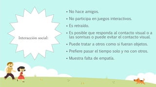 Interacción social:
 No hace amigos.
 No participa en juegos interactivos.
 Es retraído.
 Es posible que responda al contacto visual o a
las sonrisas o puede evitar el contacto visual.
 Puede tratar a otros como si fueran objetos.
 Prefiere pasar el tiempo solo y no con otros.
 Muestra falta de empatía.
 