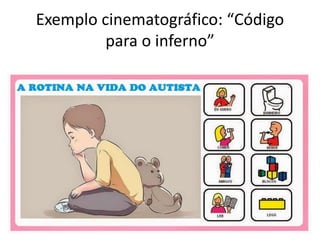 Exemplo cinematográfico: “Código
para o inferno”
 