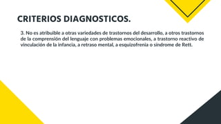 CRITERIOS DIAGNOSTICOS.
3. No es atribuible a otras variedades de trastornos del desarrollo, a otros trastornos
de la comprensión del lenguaje con problemas emocionales, a trastorno reactivo de
vinculación de la infancia, a retraso mental, a esquizofrenia o síndrome de Rett.
 