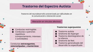 TRASTORNOS DEL ESPECTRO AUTISTA RECOPILACIÓN | PPTX
