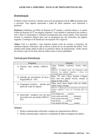AJUDE-NOS A APRENDER – MANUAL DE TREINAMENTO EM ABA
TESTE SEU CONHECIMENTO - CAPÍTULO 10-2
Dramatização
O objetivo deste exercício é simular como seria um programa real de ABA do preparo para
a execução. Faça alguém representar o papel de aluno enquanto você representa o
professor.
Professor: Estabeleça as Folhas de Registro de SD
usando o currículo abaixo e as quatro
Folhas de Registro de SD
nas páginas seguintes. Você também é responsável por montar a
sala e obter os reforçadores e estímulos já preparados para serem usados. Você precisará
recortar os estímulos (figuras para usar no programa) que são fornecidos nas páginas
seguintes. Certifique-se de decidir por um esquema VR e segui-lo!
Aluno: Você é o aprendiz e suas respostas podem variar de corretas a incorretas, até
nenhuma resposta. Entretanto, não se desvie a ponto de ser um aprendiz tão difícil. Você
também pode ajudar dando feedback ao professor depois da dramatização. Tenha certeza
de reforçar o que ele fez bem, além de indicar áreas a serem trabalhadas.
Currículo para Dramatização
Programa Estímulo
Cama, bolinho, cachorro, xícara, carro,
vídeo.
1) Nomear itens comuns (ABLLS –
G4).
(Observe: As figuras para este programa estão
impressas nas páginas seguintes e devem ser
recortadas para serem usadas)
2) Imitação de movimentos da boca e
língua(ABLLS – D7).
Beijo, “O” com a boca, mostrar a língua,
boca com um grande sorriso, menear a
língua de lado a lado.
Olhos, nariz, boca, língua, mão, pé, joelho,
cabelo, braço, barriga.
3) Linguagem receptiva – apontar para
partes do corpo em figuras.
(Observe: A figura para este programa está impressa
páginas seguintes e deve ser recortada para ser
usada)
4) Intraverbal –complete com um item
de acordo com sua função (ABLLS –
H7).
Você dirige um ____(carro).
Você corta com uma _____ (tesoura).
Você come com uma _____ (colher).
Você lê um _____ (livro).
Você dorme em uma _____ (cama)
Variações
1. Refaça a dramatização enfocando o manejo de comportamentos difíceis.
2. Refaça a dramatização e adicione a compilação de dados (sondagem dos dados).
 