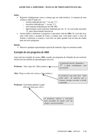 AJUDE-NOS A APRENDER – MANUAL DE TREINAMENTO EM ABA
INTRODUÇÃO À ABA - CAPÍTULO 1-12
Dados
• Registrar simplesmente como a criança age em cada tentativa. A resposta de uma
criança a cada SD
pode ser:
- correta (indicada por um ‘+’ou um ‘ ’)
- incorreta (indicada por ‘-‘ ou um “x”)
- sem resposta (indicada por um NR /SR)
- Aproximação muito próxima (indicada por um ‘A’ ou você pode encontrar
‘S’, para Aproximação Sucessiva)
• Anotar dados e monitorar o progresso é uma parte vital da ABA. Se você não tiver
uma visão clara e acurada de como a criança está, você pode correr o risco de
frustrar e aborrecer a criança e você não vai saber quando está na hora de mudar
para um novo programa.
Método
• Descreve qualquer apresentação especial de material, lugar ou estrutura usada.
Exemplo de um programa de ABA
Aqui está um exemplo de ensino ABA, usando um programa de imitação de um currículo
inicial com um método de aprendizagem sem erro.
Professor: ‘Alex, faça isto’ (Bate palmas.)
Alex: (Pega as mãos da criança e bate palmas.)
Professor: Você bateu palmas! Legal!
(Dá uma bala para Alex.)
O professor reforça a execução
bem sucedida da tarefa com um
elogio e um presentinho
A instrução inicial, chamada o
‘SD’
, é dada verbalmente, com
um modelo
O professor usa uma dica “mão
sobre mão”, de maneira que a
criança consiga executar a tarefa
e aprenda
 