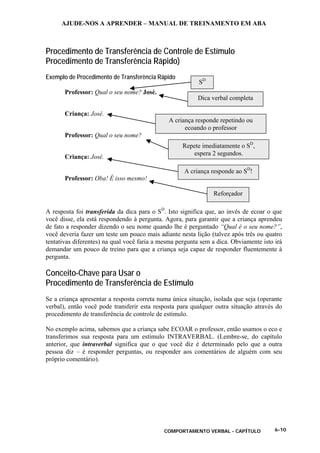 AJUDE-NOS A APRENDER – MANUAL DE TREINAMENTO EM ABA
COMPORTAMENTO VERBAL - CAPÍTULO 6-10
Procedimento de Transferência de Controle de Estímulo
Procedimento de Transferência Rápido)
Exemplo de Procedimento de Transferência Rápido
Professor: Qual o seu nome? José.
Criança: José.
Professor: Qual o seu nome?
Criança: José.
Professor: Oba! É isso mesmo!
A resposta foi transferida da dica para o SD
. Isto significa que, ao invés de ecoar o que
você disse, ela está respondendo à pergunta. Agora, para garantir que a criança aprendeu
de fato a responder dizendo o seu nome quando lhe é perguntado “Qual é o seu nome?”,
você deveria fazer um teste um pouco mais adiante nesta lição (talvez após três ou quatro
tentativas diferentes) na qual você faria a mesma pergunta sem a dica. Obviamente isto irá
demandar um pouco de treino para que a criança seja capaz de responder fluentemente à
pergunta.
Conceito-Chave para Usar o
Procedimento de Transferência de Estímulo
Se a criança apresentar a resposta correta numa única situação, isolada que seja (operante
verbal), então você pode transferir esta resposta para qualquer outra situação através do
procedimento de transferência de controle de estímulo.
No exemplo acima, sabemos que a criança sabe ECOAR o professor, então usamos o eco e
transferimos sua resposta para um estímulo INTRAVERBAL. (Lembre-se, do capítulo
anterior, que intraverbal significa que o que você diz é determinado pelo que a outra
pessoa diz – é responder perguntas, ou responder aos comentários de alguém com seu
próprio comentário).
SD
Dica verbal completa
A criança responde repetindo ou
ecoando o professor
Repete imediatamente o SD
,
espera 2 segundos.
A criança responde ao SD
!
Reforçador
 