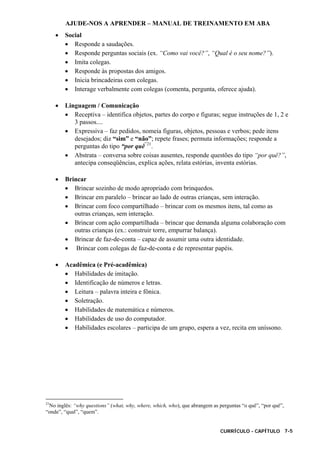 AJUDE-NOS A APRENDER – MANUAL DE TREINAMENTO EM ABA
CURRÍCULO - CAPÍTULO 7-5
• Social
• Responde a saudações.
• Responde perguntas sociais (ex. “Como vai você?”, “Qual é o seu nome?”).
• Imita colegas.
• Responde às propostas dos amigos.
• Inicia brincadeiras com colegas.
• Interage verbalmente com colegas (comenta, pergunta, oferece ajuda).
• Linguagem / Comunicação
• Receptiva – identifica objetos, partes do corpo e figuras; segue instruções de 1, 2 e
3 passos....
• Expressiva – faz pedidos, nomeia figuras, objetos, pessoas e verbos; pede itens
desejados; diz “sim” e “não”; repete frases; permuta informações; responde a
perguntas do tipo “por quê”21
.
• Abstrata – conversa sobre coisas ausentes, responde questões do tipo “por quê?”,
antecipa conseqüências, explica ações, relata estórias, inventa estórias.
• Brincar
• Brincar sozinho de modo apropriado com brinquedos.
• Brincar em paralelo – brincar ao lado de outras crianças, sem interação.
• Brincar com foco compartilhado – brincar com os mesmos itens, tal como as
outras crianças, sem interação.
• Brincar com ação compartilhada – brincar que demanda alguma colaboração com
outras crianças (ex.: construir torre, empurrar balança).
• Brincar de faz-de-conta – capaz de assumir uma outra identidade.
• Brincar com colegas de faz-de-conta e de representar papéis.
• Acadêmica (e Pré-acadêmica)
• Habilidades de imitação.
• Identificação de números e letras.
• Leitura – palavra inteira e fônica.
• Soletração.
• Habilidades de matemática e números.
• Habilidades de uso do computador.
• Habilidades escolares – participa de um grupo, espera a vez, recita em uníssono.
21
No inglês: “why questions” (what, why, where, which, who), que abrangem as perguntas “o quê”, “por quê”,
“onde”, “qual”, “quem”.
 