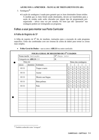 AJUDE-NOS A APRENDER – MANUAL DE TREINAMENTO EM ABA
CURRÍCULO - CAPÍTULO 7-9
3. Sondagens22
•A seção de sondagens é usada para garantir que os itens dominados foram retidos.
À medida que os itens forem sendo dominados, devem ser transferidos para a
seção de sondas onde serão checados por algum tipo de programação pré-
organizada – talvez uma vez por semana. Os itens que não “passarem” nas
sondagens podem ser reintegrados ao programa.
Folhas a usar para montar sua Pasta Curricular
A Folha de Registro de SD
A folha de registro de SD
dá, de imediato, instruções para a execução de cada programa
específico. Estas são combinadas com um sistema de coleta de dados para tornar as coisas
mais simples.
• Folha Geral de Dados – use-a com o ABLLS ou outro currículo.
FOLHA GERAL DE REGISTRO DE SDs
E DADOS
Nome tarefa: Imitação SD
: Faça isto
Categoria no ABLLS: D3 R:
Datas de: Datas das sondagens
início domínio Estímulo:
S S S S S S
01/11 Toque o nariz
N N N N N N
S S S S S S
01/11 Acene
N N N N N N
S S S S S S
01/11 Mostre sua língua
N N N N N N
S S S S S S
01/11 Bata palmas
N N N N N N
S S S S S S
01/11 Pule
N N N N N N
22
Também conhecido como “testagem”.
 