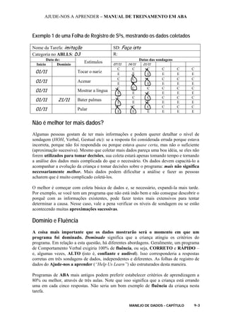 AJUDE-NOS A APRENDER – MANUAL DE TREINAMENTO EM ABA
MANEJO DE DADOS - CAPÍTULO 9-3
Exemplo 1 de uma Folha de Registro de SDs, mostrando os dados coletados
Nome da Tarefa: imitação SD: Faça isto
Categoria no ABLLS: D3 R:
Data de: Datas das sondagens
Início Domínio
Estímulos 07/11 14/11 21/11
C C C C C C
01/11 Tocar o nariz E E E E E E
C C C C C C
01/11 Acenar E E E E E E
C C C C C C
01/11 Mostrar a língua E E E E E E
C C C C C C
01/11 21/11 Bater palmas E E E E E E
C C C C C C
01/11 Pular E E E E E E
Não é melhor ter mais dados?
Algumas pessoas gostam de ter mais informações e podem querer detalhar o nível de
sondagem (HOH, Verbal, Gestual etc): se a resposta foi considerada errada porque estava
incorreta, porque não foi respondida ou porque estava quase certa, mas não o suficiente
(aproximação sucessiva). Mesmo que coletar mais dados pareça uma boa idéia, se eles não
forem utilizados para tomar decisões, sua coleta estará apenas tomando tempo e tornando
a análise dos dados mais complicada do que o necessário. Os dados devem capacitá-lo a
acompanhar a evolução da criança e tomar decisões sobre o programa: mais não significa
necessariamente melhor. Mais dados podem dificultar a análise e fazer as pessoas
acharem que é muito complicado coletá-los.
O melhor é começar com coleta básica de dados e, se necessário, expandi-la mais tarde.
Por exemplo, se você tem um programa que não está indo bem e não consegue descobrir o
porquê com as informações existentes, pode fazer testes mais extensivos para tentar
determinar a causa. Nesse caso, vale a pena verificar os níveis de sondagem ou se estão
acontecendo muitas aproximações sucessivas.
Domínio e Fluência
A coisa mais importante que os dados mostrarão será o momento em que um
programa foi dominado. Dominado significa que a criança atingiu os critérios do
programa. Em relação a esta questão, há diferentes abordagens. Geralmente, um programa
de Comportamento Verbal exigiria 100% de fluência, ou seja, CORRETO e RÁPIDO –
e, algumas vezes, ALTO (isto é, confiante e audível). Isso corresponderia a respostas
corretas em três sondagens de dados, independentes e diferentes. As folhas de registro de
dados do Ajude-nos a aprender (“Help Us Learn”) são estruturados desta maneira.
Programas de ABA mais antigos podem preferir estabelecer critérios de aprendizagem a
80% ou melhor, através de três aulas. Note que isso significa que a criança está errando
uma em cada cinco respostas. Não seria um bom exemplo de fluência da criança nesta
tarefa.
 