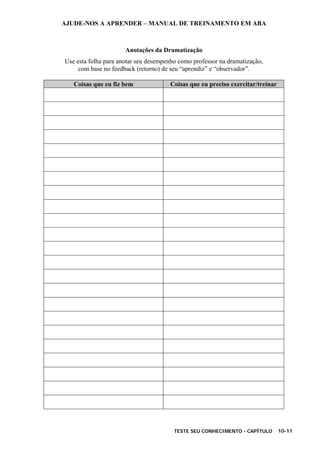 AJUDE-NOS A APRENDER – MANUAL DE TREINAMENTO EM ABA
TESTE SEU CONHECIMENTO - CAPÍTULO 10-11
Anotações da Dramatização
Use esta folha para anotar seu desempenho como professor na dramatização,
com base no feedback (retorno) de seu “aprendiz” e “observador”.
Coisas que eu fiz bem Coisas que eu preciso exercitar/treinar
 