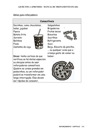 AJUDE-NOS A APRENDER – MANUAL DE TREINAMENTO EM ABA
REFORÇAMENTO - CAPÍTULO 3-5
Idéias para reforçadores
Comestíveis
Docinhos, como chocolates,
balas, jujubas
Pipoca
Batata frita
Sorvete
Bolinhos
Pizza
Castanha de caju
Dicas: tenha certeza de que
verificou se há dietas especiais
ou alergias antes de usar
reforçadores comestíveis.
Quebre as coisas grandes em
pedacinhos, ou um reforçador
poderá se transformar em uma
longa interrupção. Elas devem
ser rápidas de consumir.
Salgadinhos
Brigadeiros
Frutas secas
Biscoitos
Sucrilhos
Refrigerante
Suco
Beiju, Biscoito de polvilho,
... ou qualquer coisa que a
criança goste de comer ou
beber.
 