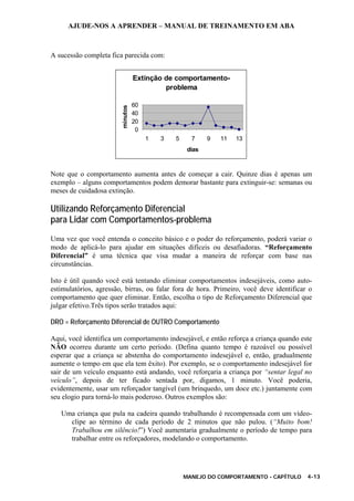 AJUDE-NOS A APRENDER – MANUAL DE TREINAMENTO EM ABA
MANEJO DO COMPORTAMENTO - CAPÍTULO 4-13
A sucessão completa fica parecida com:
Extinção de comportamento-
problema
0
20
40
60
1 3 5 7 9 11 13
dias
minutos
Note que o comportamento aumenta antes de começar a cair. Quinze dias é apenas um
exemplo – alguns comportamentos podem demorar bastante para extinguir-se: semanas ou
meses de cuidadosa extinção.
Utilizando Reforçamento Diferencial
para Lidar com Comportamentos-problema
Uma vez que você entenda o conceito básico e o poder do reforçamento, poderá variar o
modo de aplicá-lo para ajudar em situações difíceis ou desafiadoras. “Reforçamento
Diferencial” é uma técnica que visa mudar a maneira de reforçar com base nas
circunstâncias.
Isto é útil quando você está tentando eliminar comportamentos indesejáveis, como auto-
estimulatórios, agressão, birras, ou falar fora de hora. Primeiro, você deve identificar o
comportamento que quer eliminar. Então, escolha o tipo de Reforçamento Diferencial que
julgar efetivo.Três tipos serão tratados aqui:
DRO = Reforçamento Diferencial de OUTRO Comportamento
Aqui, você identifica um comportamento indesejável, e então reforça a criança quando este
NÃO ocorreu durante um certo período. (Defina quanto tempo é razoável ou possível
esperar que a criança se abstenha do comportamento indesejável e, então, gradualmente
aumente o tempo em que ela tem êxito). Por exemplo, se o comportamento indesejável for
sair de um veículo enquanto está andando, você reforçaria a criança por “sentar legal no
veículo”, depois de ter ficado sentada por, digamos, 1 minuto. Você poderia,
evidentemente, usar um reforçador tangível (um brinquedo, um doce etc.) juntamente com
seu elogio para torná-lo mais poderoso. Outros exemplos são:
Uma criança que pula na cadeira quando trabalhando é recompensada com um vídeo-
clipe ao término de cada período de 2 minutos que não pulou. (“Muito bom!
Trabalhou em silêncio!”) Você aumentaria gradualmente o período de tempo para
trabalhar entre os reforçadores, modelando o comportamento.
 
