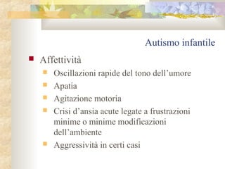Autismo infantile


Affettività







Oscillazioni rapide del tono dell’umore
Apatia
Agitazione motoria
Crisi d’ansia acute legate a frustrazioni
minime o minime modificazioni
dell’ambiente
Aggressività in certi casi

 