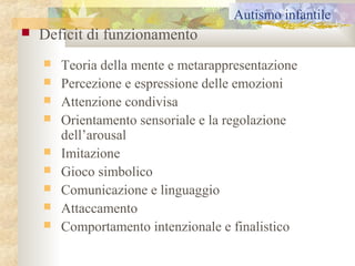 Autismo infantile


Deficit di funzionamento










Teoria della mente e metarappresentazione
Percezione e espressione delle emozioni
Attenzione condivisa
Orientamento sensoriale e la regolazione
dell’arousal
Imitazione
Gioco simbolico
Comunicazione e linguaggio
Attaccamento
Comportamento intenzionale e finalistico

 