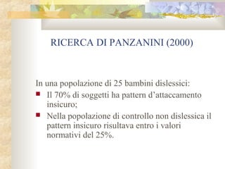 RICERCA DI PANZANINI (2000)

In una popolazione di 25 bambini dislessici:
 Il 70% di soggetti ha pattern d’attaccamento
insicuro;
 Nella popolazione di controllo non dislessica il
pattern insicuro risultava entro i valori
normativi del 25%.

 