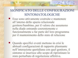 SIGNIFICATO DELLE CONFIGURAZIONI
SINTOMATOLOGICHE


Esse sono attivamente costruite e mantenute
all’interno dello spazio relazionale
genitore/bambino, per il valore che assumono
nella diade entrando coerentemente e
funzionalmente a far parte del loro programma
per il mantenimento dello stato di relazione



Quando specifici eventi mettono in crisi le
abituali configurazioni di rapporto plasmante
nell’interazione quotidiana con quel genitore, il
sintomo si inserisce allo scopo di ripristinare lo
stato perturbato di regolazione affettiva.

 