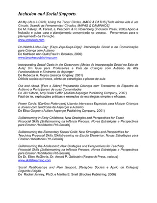 Inclusion and Social Supports
All My Life’s a Circle; Using the Tools: Circles, MAPS & PATHS [Toda minha vida é um
Círculo; Usando as Ferramentas: Círculos, MAPAS & CAMINHOS]
De M. Falvey, M. Forest, J. Pearpoint & R. Rosenberg (Inclusion Press, 2003) Apoio à
Inclusão e guias para o planejamento concentrado na pessoa. Ferramentas para o
planejamento da transição.
www.inclusion.com
Do-Watch-Listen-Say: [Faça-Veja-Ouça-Diga]: Intervenção Social e de Comunicação
para Criança com Autismo
De Kathleen Ann Quill (Paul H. Brookes, 2000)
www.brookespublishing.com
Incorporating Social Goals in the Classroom: [Metas de Incorporação Social na Sala de
Aula] Um Guia para Professores e Pais de Crianças com Autismo de Alta
Funcionalidade e Síndrome de Asperger
De Rebecca A. Moyes (Jessica Kingsley, 2001)
Déficits sociais extremos, oferta de estratégias e planos de aula
Out and About, [Fora e Sobre] Preparando Crianças com Transtorno do Espectro do
Autismo a Participarem de suas Comunidades
De Jill Hudson, Amy Bixler Coffin (Autism Asperger Publishing Company, 2007)
Fácil de ler, explicações práticas e exemplos de estratégias simples e eficazes.
Power Cards: [Cartões Poderosos] Usando Interesses Especiais para Motivar Crianças
e Jovens com Síndrome de Asperger e Autismo
De Elisa Gagnon (Autism Asperger Publishing Company, 2001)
Skillstreaming in Early Childhood; New Strategies and Perspectives for Teach
Prosocial Skills [Skillstreaming na Infância Precoce: Novas Estratégias e Perspectivas
para Ensinar Habilidades Pró-Sociais]
Skillstreaming the Elementary School Child; New Strategies and Perspectives for
Teaching Prosocial Skills [Skillstreaming na Escola Elementar: Novas Estratégias para
Ensinar Habilidades Pró-Sociais]
Skillstreaming the Adolescent; New Strategies and Perspectives for Teaching
Prosocial Skills [Skillstreaming na Infância Precoce: Novas Estratégias e Perspectivas
para Ensinar Habilidades Pró-Sociais]
De Dr. Ellen McGinnis, Dr. Arnold P. Goldstein (Research Press, various)
www.skillstreaming.com
Social Relationships and Peer Support, [Relações Sociais e Apoio de Colegas]
Segunda Edição
De Rachel Janney, Ph.D. e Martha E. Snell (Brookes Publishing, 2006)
 