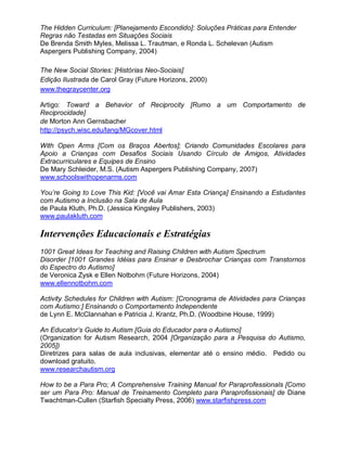 The Hidden Curriculum: [Planejamento Escondido]: Soluções Práticas para Entender
Regras não Testadas em Situações Sociais
De Brenda Smith Myles, Melissa L. Trautman, e Ronda L. Schelevan (Autism
Aspergers Publishing Company, 2004)
The New Social Stories: [Histórias Neo-Sociais]
Edição Ilustrada de Carol Gray (Future Horizons, 2000)
www.thegraycenter.org
Artigo: Toward a Behavior of Reciprocity [Rumo a um Comportamento de
Reciprocidade]
de Morton Ann Gernsbacher
http://psych.wisc.edu/lang/MGcover.html
With Open Arms [Com os Braços Abertos]; Criando Comunidades Escolares para
Apoio a Crianças com Desafios Sociais Usando Círculo de Amigos, Atividades
Extracurriculares e Equipes de Ensino
De Mary Schleider, M.S. (Autism Aspergers Publishing Company, 2007)
www.schoolswithopenarms.com
You’re Going to Love This Kid: [Você vai Amar Esta Criança] Ensinando a Estudantes
com Autismo a Inclusão na Sala de Aula
de Paula Kluth, Ph.D. (Jessica Kingsley Publishers, 2003)
www.paulakluth.com
Intervenções Educacionais e Estratégias
1001 Great Ideas for Teaching and Raising Children with Autism Spectrum
Disorder [1001 Grandes Idéias para Ensinar e Desbrochar Crianças com Transtornos
do Espectro do Autismo]
de Veronica Zysk e Ellen Notbohm (Future Horizons, 2004)
www.ellennotbohm.com
Activity Schedules for Children with Autism: [Cronograma de Atividades para Crianças
com Autismo:] Ensinando o Comportamento Independente
de Lynn E. McClannahan e Patricia J. Krantz, Ph.D. (Woodbine House, 1999)
An Educator’s Guide to Autism [Guia do Educador para o Autismo]
(Organization for Autism Research, 2004 [Organização para a Pesquisa do Autismo,
2005])
Diretrizes para salas de aula inclusivas, elementar até o ensino médio. Pedido ou
download gratuito.
www.researchautism.org
How to be a Para Pro; A Comprehensive Training Manual for Paraprofessionals [Como
ser um Para Pro: Manual de Treinamento Completo para Paraprofissionais] de Diane
Twachtman-Cullen (Starfish Specialty Press, 2006) www.starfishpress.com
 