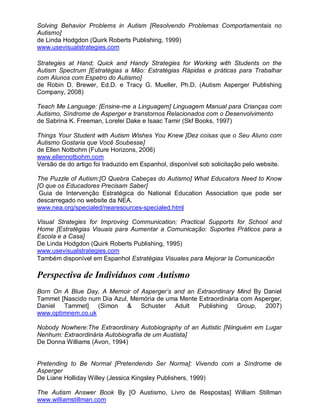 Solving Behavior Problems in Autism [Resolvendo Problemas Comportamentais no
Autismo]
de Linda Hodgdon (Quirk Roberts Publishing, 1999)
www.usevisualstrategies.com
Strategies at Hand; Quick and Handy Strategies for Working with Students on the
Autism Spectrum [Estratégias a Mão: Estratégias Rápidas e práticas para Trabalhar
com Alunos com Espetro do Autismo]
de Robin D. Brewer, Ed.D. e Tracy G. Mueller, Ph.D. (Autism Asperger Publishing
Company, 2008)
Teach Me Language: [Ensine-me a Linguagem] Linguagem Manual para Crianças com
Autismo, Síndrome de Asperger e transtornos Relacionados com o Desenvolvimento
de Sabrina K. Freeman, Lorelei Dake e Isaac Tamir (Skf Books, 1997)
Things Your Student with Autism Wishes You Knew [Dez coisas que o Seu Aluno com
Autismo Gostaria que Você Soubesse]
de Ellen Notbohm (Future Horizons, 2006)
www.ellennotbohm.com
Versão de do artigo foi traduzido em Espanhol, disponível sob solicitação pelo website.
The Puzzle of Autism:[O Quebra Cabeças do Autismo] What Educators Need to Know
[O que os Educadores Precisam Saber]
Guia de Intervenção Estratégica do National Education Association que pode ser
descarregado no website da NEA.
www.nea.org/specialed/nearesources-specialed.html
Visual Strategies for Improving Communication; Practical Supports for School and
Home [Estratégias Visuais para Aumentar a Comunicação: Suportes Práticos para a
Escola e a Casa]
De Linda Hodgdon (Quirk Roberts Publishing, 1995)
www.usevisualstrategies.com
Também disponível em Espanhol Estratégias Visuales para Mejorar la Comunicación
Perspectiva de Indivíduos com Autismo
Born On A Blue Day, A Memoir of Asperger’s and an Extraordinary Mind By Daniel
Tammet [Nascido num Dia Azul, Memória de uma Mente Extraordinária com Asperger,
Daniel Tammet] (Simon & Schuster Adult Publishing Group, 2007)
www.optimnem.co.uk
Nobody Nowhere:The Extraordinary Autobiography of an Autistic [Niinguém em Lugar
Nenhum: Extraordinária Autobiografia de um Austista]
De Donna Williams (Avon, 1994)
Pretending to Be Normal [Pretendendo Ser Norma]: Vivendo com a Síndrome de
Asperger
De Liane Holliday Willey (Jessica Kingsley Publishers, 1999)
The Autism Answer Book By [O Austismo, Livro de Respostas] William Stillman
www.williamstillman.com
 