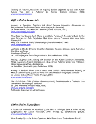 Thinking in Pictures [Pensando em Figuras] Edição Esgotada My Life with Autism
[Minha Vida com o Autismo] De Temple Grandin (Vintage, 2006)
www.templegrandin.com
Dificuldades Sensoriais
Answers to Questions Teachers Ask About Sensory Integration [Respostas às
Perguntas que Professores Fazem sobre Integração Sensorial]
de Jane Koomar, Carol Kranowitz e outros (Future Horizons, 2001)
www.sensoryresources.com
How Does Your Engine Run? [Como o seu Motor Funciona?] A Leader’s Guide to The
Alert Program for Self- Regulation [Guia Líder para o Programa Alert para Auto-
Regulação]
Mary Sue Williams e Sherry Shellenberger (TherapyWorksInc, 1996)
www.alertprogram.com
Just take a Bite [Só Dê uma Mordida]: Respostas Fáceis e Eficazes para Aversão à
Comida e ao Comer
Challenges [Desafios]
de Lori Ernsperger e Tania Stegen-Hanson (Future Horizons, 2004)
Playing, Laughing and Learning with Children on the Autism Spectrum :[Brincando,
Rindo e Aprendendo com Crianças com o Espectro do Autismo] Uma Fonte Prática de
Idéias lúdicas para Pais e Cuidadores
de Julia Moor (Jessica Kingsley Publishers, 2002)
Raising a Sensory Smart Child:[Criando uma Criança Sensorialmente Esperta] O
Manual Definitivo para Ajudar seu Filho com Dificuldades de Integração Sensorial
de Lindsey Biel and Nancy Peske (Penguin, 2005)
www.sensorysmarts.com
The Out-of-Sync Child: [Criança Dessincronizada] Reconhecendo e Copiando com
Transtornos de Integração Sensorial
de Carol Kranowitz (Perigee Trade, 1998)
www.out-of-sync-child.com
Publicação disponível em várias línguas
Dificuldades Específicas
A Guide for Transition to Adulthood [Guia para a Transição para a Idade Adulta]
(Organization for Autism Research, 2006) Pedido ou transferência gratuita.
www.researchautism.org
Girls Growing Up on the Autism Spectrum; What Parents and Professionals Should
 