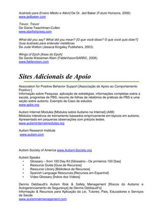 Ilustrado para Ensino Médio e Além] De Dr. Jed Baker (Future Horizons, 2006)
www.jedbaker.com
Trevor, Trevor
De Diane-Twachtman-Cullen
www.starfishpress.com
What did you say? What did you mean? [O que você disse? O que você quis dizer?]
Guia ilustrado para entender metáforas
De Jude Welton (Jessica Kingsley Publishers, 2003)
Wings of Epoh [Asas do Epoh]
De Gerda Weissman Klein (FableVision/SARRC, 2008)
www.fablevision.com
Sites Adicionais de Apoio
Association for Positive Behavior Support [Associação de Apoio ao Comportamento
Positivo:]
Informação sobre Pesquisa. aplicação de estratégias, informações completas sobre a
escola, programas de PBS, resumo de folhas de relatórios de práticas de PBS e uma
seção sobre autismo. Exemplo de Caso de estudos
www.apbs.org
Autism Internet Modules [Módulos sobre Autismo na Internet] (AIM)
Módulos interativos de treinamento baseados empiricamente em tópicos em autismo.
Apresentado em pequenas observações com pré/pós testes.
www.autisminternetmodules.org
Autism Research Institute
www.autism.com
Autism Society of America www.Autism-Society.org
Autism Speaks
• Glossary – from 100 Day Kit [Glossário - Os primeiros 100 Dias]
• Resource Guide [Guia de Recursos]
• Resource Library [Biblioteca de Recursos]
• Spanish Language Resources [Recursos em Espanhol]
• Video Glossary [Índice dos Vídeos]
Dennis Debbaudt’s Autism Risk & Safety Management [Riscos do Autismo e
Autogerenciamento de Segurança] de Dennis Debbaudt’s]
Informação & Recursos para Aplicação da Lei, Tutores, Pais, Educadores e Serviços
de Saúde
www.autismriskmanagement.com
 