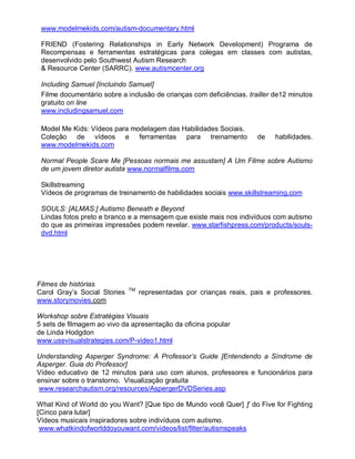 www.modelmekids.com/autism-documentary.html
FRIEND (Fostering Relationships in Early Network Development) Programa de
Recompensas e ferramentas estratégicas para colegas em classes com autistas,
desenvolvido pelo Southwest Autism Research
& Resource Center (SARRC). www.autismcenter.org
Including Samuel [Incluindo Samuel]
Filme documentário sobre a inclusão de crianças com deficiências. trailler de12 minutos
gratuito on line
www.includingsamuel.com
Model Me Kids: Vídeos para modelagem das Habilidades Sociais.
Coleção de vídeos e ferramentas para treinamento de habilidades.
www.modelmekids.com
Normal People Scare Me [Pessoas normais me assustam] A Um Filme sobre Autismo
de um jovem diretor autista www.normalfilms.com
Skillstreaming
Vídeos de programas de treinamento de habilidades sociais www.skillstreaming.com
SOULS: [ALMAS:] Autismo Beneath e Beyond
Lindas fotos preto e branco e a mensagem que existe mais nos indivíduos com autismo
do que as primeiras impressões podem revelar. www.starfishpress.com/products/souls-
dvd.html
Filmes de histórias
Carol Gray’s Social Stories TM
representadas por crianças reais, pais e professores.
www.storymovies.com
Workshop sobre Estratégias Visuais
5 sets de filmagem ao vivo da apresentação da oficina popular
de Linda Hodgdon
www.usevisualstrategies.com/P-video1.html
Understanding Asperger Syndrome: A Professor’s Guide [Entendendo a Síndrome de
Asperger. Guia do Professor]
Vídeo educativo de 12 minutos para uso com alunos, professores e funcionários para
ensinar sobre o transtorno. Visualização gratuita
www.researchautism.org/resources/AspergerDVDSeries.asp
What Kind of World do you Want? [Que tipo de Mundo você Quer] ƒ do Five for Fighting
[Cinco para lutar]
Vídeos musicais inspiradores sobre indivíduos com autismo.
www.whatkindofworlddoyouwant.com/videos/list/filter/autismspeaks
 