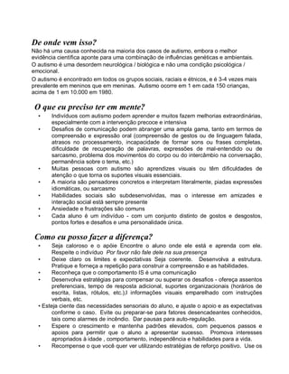 De onde vem isso?
Não há uma causa conhecida na maioria dos casos de autismo, embora o melhor
evidência científica aponte para uma combinação de influências genéticas e ambientais.
O autismo é uma desordem neurológica / biológica e não uma condição psicológica /
emocional.
O autismo é encontrado em todos os grupos sociais, raciais e étnicos, e é 3-4 vezes mais
prevalente em meninos que em meninas. Autismo ocorre em 1 em cada 150 crianças,
acima de 1 em 10.000 em 1980.
O que eu preciso ter em mente?
• Indivíduos com autismo podem aprender e muitos fazem melhorias extraordinárias,
especialmente com a intervenção precoce e intensiva
• Desafios de comunicação podem abranger uma ampla gama, tanto em termos de
compreensão e expressão oral (compreensão de gestos ou de linguagem falada,
atrasos no processamento, incapacidade de formar sons ou frases completas,
dificuldade de recuperação de palavras, expressões de mal-entendido ou de
sarcasmo, problema dos movimentos do corpo ou do intercâmbio na conversação,
permanência sobre o tema, etc.)
• Muitas pessoas com autismo são aprendizes visuais ou têm dificuldades de
atenção o que torna os suportes visuais essenciais.
• A maioria são pensadores concretos e interpretam literalmente, piadas expressões
idiomáticas, ou sarcasmo
• Habilidades sociais são subdesenvolvidas, mas o interesse em amizades e
interação social está sempre presente
• Ansiedade e frustrações são comuns
• Cada aluno é um indivíduo - com um conjunto distinto de gostos e desgostos,
pontos fortes e desafios e uma personalidade única.
Como eu posso fazer a diferença?
• Seja caloroso e o apóie Encontre o aluno onde ele está e aprenda com ele.
Respeite o indivíduo Por favor não fale dele na sua presença
• Deixe claro os limites e expectativas Seja coerente. Desenvolva a estrutura.
Pratique e forneça a repetição para construir a compreensão e as habilidades.
• Reconheça que o comportamento IS é uma comunicação
• Desenvolva estratégias para compensar ou superar os desafios - ofereça assentos
preferenciais, tempo de resposta adicional, suportes organizacionais (horários de
escrita, listas, rótulos, etc.),l informações visuais emparelhado com instruções
verbais, etc.
• Esteja ciente das necessidades sensoriais do aluno, e ajuste o apoio e as expectativas
conforme o caso. Evite ou preparar-se para fatores desencadeantes conhecidos,
tais como alarmes de incêndio. Dar pausas para auto-regulação.
• Espere o crescimento e mantenha padrões elevados, com pequenos passos e
apoios para permitir que o aluno a apresentar sucesso. Promova interesses
apropriados à idade , comportamento, independência e habilidades para a vida.
• Recompense o que você quer ver utilizando estratégias de reforço positivo. Use os
 