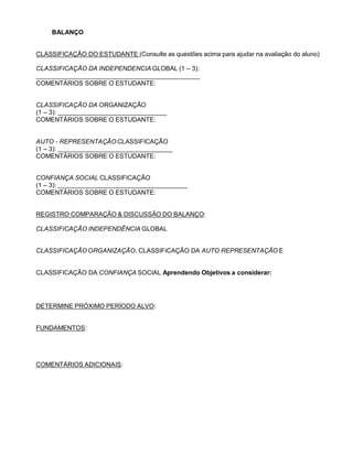 BALANÇO
CLASSIFICAÇÃO DO ESTUDANTE (Consulte as questões acima para ajudar na avaliação do aluno)
CLASSIFICAÇÃO DA INDEPENDENCIA GLOBAL (1 – 3):
COMENTÁRIOS SOBRE O ESTUDANTE:
CLASSIFICAÇÃO DA ORGANIZAÇÃO
(1 – 3):
COMENTÁRIOS SOBRE O ESTUDANTE:
AUTO - REPRESENTAÇÃO CLASSIFICAÇÃO
(1 – 3):
COMENTÁRIOS SOBRE O ESTUDANTE:
CONFIANÇA SOCIAL CLASSIFICAÇÃO
(1 – 3):
COMENTÁRIOS SOBRE O ESTUDANTE:
REGISTRO COMPARAÇÃO & DISCUSSÃO DO BALANÇO:
CLASSIFICAÇÃO INDEPENDÊNCIA GLOBAL
CLASSIFICAÇÃO ORGANIZAÇÃO, CLASSIFICAÇÃO DA AUTO REPRESENTAÇÃO E
CLASSIFICAÇÃO DA CONFIANÇA SOCIAL Aprendendo Objetivos a considerar:
DETERMINE PRÓXIMO PERÍODO ALVO:
FUNDAMENTOS:
COMENTÁRIOS ADICIONAIS:
 