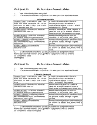 Participante #3: Por favor siga as instruções abaixo.
1. Fale diretamente para o seu grupo.
2. É sua responsabilidade compartilhar com o seu grupo os seguintes fatores:
O Sistema Sensorial
Sistema Táctil: localizado na pele. Esta
área tem uma densidade de células
distribuída por todo o corpo, que inclui a
boca, as mãos e os pés.
A função do sistema tátil é fornecer
informação sobre o ambiente e a
qualidade dos objetos i.e. macio, afiado,
enfadonho, frio, quente.
Sistema Visual: Localizado na retina do
olho estimulado pela luz
Fornece informação sobre objetos e
pessoas. Nos ajuda a definir limites na
medida em que nos movemos no tempo
Sistema Auditivo: Localizado no interior
do ouvido e estimulado pelo ar/ondas
Fornece informação sobre sons do
ambiente i.e. alto, suave, baixo, perto,
Sistema Gustativo: O sistema gustativo
está localizado na língua e intimamente
relacionado
Fornece informação sobre diferentes tipos
de gosto i.e. azedo, amargo, salgado,
picante,
Sistema Olfatório: Localizado na
estrutura nasal.
Fornece informação sobre diferentes tipos
de cheiros i.e. azedo, acre, fétido, floral e
doce.
3. É extremamente importante que seu grupo entenda completamente os
fatores do Sistema Sensorial . Então, por favor seja generoso na sua tentativa
de compartilhar estas
informações.
Participante #3: Por favor siga as instruções abaixo.
1. Fale diretamente para o seu grupo.
2. É sua responsabilidade compartilhar com o seu grupo os seguintes fatores:
O Sistema Sensorial
Sistema Táctil: localizado na pele. Esta
área tem uma densidade de células
distribuída por todo o corpo, que inclui a
boca,
A função do sistema tátil é fornecer
informação sobre o ambiente e a
qualidade dos objetos i.e. macio,
afiado, enfadonho, frio, quente.
Sistema Visual: Localizado na retina do
olho estimulado pela luz
Fornece informação sobre objetos e
pessoas. Nos ajuda a definir limites a
medida que nos movemos no tempo e no
espaço.Sistema Auditivo: Localizado no interior
do ouvido e estimulado pelo ar/ondas
Fornece informação sobre sons do
ambiente i.e. alto, suave, baixo, perto,
Sistema Gustativo: O sistema gustativo
está localizado na língua e intimamente
relacionado com o gosto.
Fornece informação sobre diferentes tipos
de gosto i.e. azedo, amargo, salgado,
picante,
Sistema Olfatório: Localizado na
estrutura nasal.
Fornece informação sobre diferentes tipos
de cheiros i.e. azedo, acre, fétido, floral e
doce.
3. É extremamente importante que seu grupo entenda completamente os
fatores do Sistema Sensorial . Então, por favor seja generoso na sua tentativa
de compartilhar estas informações
 