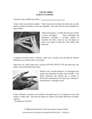 © 2008 pela Escola New York Center para o Autism Charter
Financiado através da doação da Fundação da família Rita J. e Stanley H.
LIÇÃO DOIS
O QUE É AUTISMO?
Autismo é uma condição que afeta o .
Vamos tentar um exercício simples. Todos tocam com as pontas dos dedos de sua mão
direita na ponta dos dedos de sua mão esquerda. Suas mãos devem estar semelhantes à
figura abaixo:
Muito basicamente, o cérebro funciona por receber
e enviar mensagens. Estas mensagens são
claramente recebidas e enviadas quando as
conexões são fortes como no caso da figura ou
como você segura a ponta dos seus dedos neste
momento.
A maneira de pensar sobre o autismo é saber que o cérebro está conectado de maneira
diferente ou as conexões não se encontram.
Mais uma vez, vamos tentar que o exercício SÓ QUE DESTA VEZ não deixe que seus
dedos se encontrem Pode ficar assim:
Devido a esta "conexão diferente", as mensagens nem
sempre são claramente enviadas nem recebidas. Esta
fiação defeituosa não permite que o cérebro se
desenvolva normalmente nas áreas que controlam a
comunicação e a interação social.
Como resultado, as pessoas com autismo não podem agir ou se comportar como todo
mundo o tempo todo. Eles não são idiotas ou errados, são apenas diferentes em alguns
aspectos
- Ser diferente é LEGAL!
 