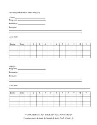© 2008 pela Escola New York Center para o Autism Charter
Financiado através da doação da Fundação da família Rita J. e Stanley H.
Os dados da habilidade sendo coletados:
Aluno:
Programa:
Pontuação:
Resposta:
Alvo atual:
Ensino Data: 1 2 3 4 5 6 7 8 9 10 %
Aluno:
Programa:
Pontuação:
Resposta:
Alvo atual:
Ensino Data: 1 2 3 4 5 6 7 8 9 10 %
 