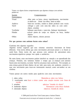 © 2008 pela Escola New York Center para o Autism Charter
Financiado através da doação da Fundação da família Rita J. e Stanley H.
Vamos ver alguns destes comportamentos que algumas crianças com autismo
podem ter:
Sentido Comportamentos
Estereotípicos
Visual olhar para as luzes, piscar repetidamente, movimentar
os dedos em frente aos olhos, bater as mãos
Auditivo bater nos ouvidos, estalar os dedos produzir sons vocais
Táctil esfregar a pele com uma das mãos ou com outro
objeto, arranhar
Vestibular balançar para frente e para trás, balançar lateralmente
Paladar colocar partes do corpo ou objetos na boca, lamber
objetos
Olfato cheira objetos, cheirar pessoas
Por que pessoas com autismo fazem estas coisas?
Cientistas têm algumas sugestões
Algumas teorias sugerem que seus sistemas sensoriais funcionam de forma
diferente. Uma teoria afirma que estes movimentos provocam prazer e os fazem se
sentir bem. Outra teoria diz que pessoas com autismo do apresentam estes
movimentos repetitivos porque isso ajuda a acalmá-los.
De outra forma, estes movimentos podem interferir na atenção e no aprendizado das
crianças. Portanto, nós tentamos limitar o tempo que as crianças com autismo
fazem estes movimentos, ou tentar fazê-los um pouco mais aceitáveis. Por exemplo, se
uma criança gosta de bater objetos de um lado para outro, nós podemos ensiná-lo a
usar este movimento para tocar um instrumento musical, como um tambor ou um
xilofone.
Vamos pensar em outros modos para ajudá-los com estes movimentos:
1. mãos soltas Mantenha as mãos nos bolsos
2. vocalizando sons fazer o aluno cantar uma canção /escutar com fones de
ouvido
3. arranhar adesivos "arranhe & cheire"
4. lambendo objetos Permanecer com a boca fechada
5. cheirando objetos Adesivos Arranhe & cheire
 