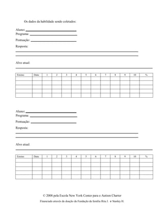 © 2008 pela Escola New York Center para o Autism Charter
Financiado através da doação da Fundação da família Rita J. e Stanley H.
Os dados da habilidade sendo coletados:
Aluno:
Programa:
Pontuação:
Resposta:
Alvo atual:
Ensino Data: 1 2 3 4 5 6 7 8 9 10 %
Aluno:
Programa:
Pontuação:
Resposta:
Alvo atual:
Ensino Data: 1 2 3 4 5 6 7 8 9 10 %
 