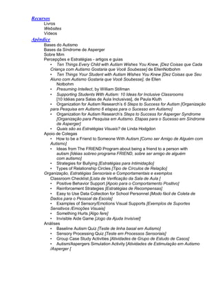 Recursos
Livros
Websites
Vídeos
Apêndice
Bases do Autismo
Bases da Síndrome de Asperger
Sobre Mim
Percepções e Estratégias - artigos e guias
• Ten Things Every Child with Autism Wishes You Knew, [Dez Coisas que Cada
Criança com Autismo Gostaria que Você Soubesse] de EllenNotbohm
• Ten Things Your Student with Autism Wishes You Knew [Dez Coisas que Seu
Aluno com Autismo Gostaria que Você Soubesse], de Ellen
Notbohm
• Presuming Intellect, by William Stillman
• Supporting Students With Autism: 10 Ideas for Inclusive Classrooms
[10 Idéias para Salas de Aula Inclusivas], de Paula Kluth
• Organization for Autism Research’s 6 Steps to Success for Autism [Organização
para Pesquisa em Autismo 6 etapas para o Sucesso em Autismo]
• Organization for Autism Research’s Steps to Success for Asperger Syndrome
[Organização para Pesquisa em Autismo. Etapas para o Sucesso em Síndrome
de Asperger]
• Quais são as Estratégias Visuais? de Linda Hodgdon
Apoio de Colegas
• How to be a Friend to Someone With Autism [Como ser Amigo de Alguém com
Autismo]
• Ideas from The FRIEND Program about being a friend to a person with
autism [Idéias sobreo programa FRIEND, sobre ser amigo de alguém
com autismo]
• Strategies for Bullying [Estratégias para Intimidação]
• Types of Relationship Circles [Tipo de Círculos de Relação]
Organização, Estratégias Sensoriais e Comportamentais e exemplos
Classroom Checklist [Lista de Verificação da Sala de Aula [
• Positive Behavior Support [Apoio para o Comportamento Positivo]
• Reinforcement Strategies [Estratégias de Recompensas]
• Easy to Use Data Collection for School Personnel [Modo fácil de Coleta de
Dados para o Pessoal da Escola]
• Examples of Sensory/Emotions Visual Supports [Exemplos de Suportes
Sensitivos /Emoções Visuais]
• Something Hurts [Algo fere]
• Invisible Aide Game [Jogo da Ajuda Invisível]
Análises
• Baseline Autism Quiz [Teste de linha basal em Autismo]
• Sensory Processing Quiz [Teste em Processos Sensoriais]
• Group Case Study Activities [Atividades de Grupo de Estudo de Casos]
• Autism/Aspergers Simulation Activity [Atividades de Estimulação em Autismo
/Asperger [
 