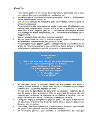 Estratégias
• Fique calmo, positivo e um modelo de comportamento apropriado para o aluno
com autismo, bem como outros alunos - saudações, etc.
• Use About Me para conhecer fatos relevantes sobre cada aluno. Preferências,
medos, necessidades, dúvidas etc..
• Crie um local tranquilo, se necessário, para as atividades calmas ou para um
almoço menos agitado
• Peça a equipe familiar para praticar ou ajudar a solucionar dificuldades fora do
caos de determinadas horas - inicie a rotina de fila do almoço cinco minutos
antes de os outros chegarem, pedir ao OT para ensinar técnicas para aprender
a se balançar de forma independente, etc., - desenvolver habilidades para a
independência
• Use um cardápio visual para fazer escolhas na cantina
• Reduza o número de escolhas ou fazer uma escolha e prática ordenação (com
os necessários suportes visuais, etc.) no início do dia
• Programações visuais podem ajudar no estabelecimento e na continuação de
tarefas de rotina assegurando o seu cumprimento (como colocar a bandeja e
os talheres nos locais apropriados) e gerenciar o comportamento
Esclarecendo Meu
Almoço
 Colocar meu prato, meus talheres e meu lixo na minha bandeja
 Levar a bandeja com cuidado para a área de limpeza
 Jogar o lixo (apenas o lixo!) na lixeira
 Por os meus talheres na bacia cinza
 Colocar o meu prato no balcão
 Por a bandeja no lugar
 Pegar um adesivo !
• As instruções visuais e sugestões podem ser empregadas para ajudar a
criança a fazer escolhas ou saber como iniciar ou responder (por exemplo,
cartão de dica "Eu gostaria de pizza, por favor”)
• Procure ajuda no aprendizado de como criar configurações - organizar de um
jogo de seguir o líder, a criação do Uno em uma mesa de almoço, etc. Use
crianças com habilidades de interesse para motivá-las a participar, uma vez
que as demandas sociais são o suficiente para ela para trabalhar.
• Configure e explique as regras dos jogos no pátio. Se o pátio é demais para
um estudante, determine uma área mais calma para os jogos de tabuleiro ou
de cartas com um colega.
• Use o elogio descritivo para construir comportamentos desejados (por exemplo,
“eu gosto do jeito que você colocar a sua bola no lugar!')
• Dê instruções positivas que permitam o processamento da linguagem
 