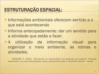 Informações ambientais oferecem sentido a o que está acontecendo Informa antecipadamente: dar um sentido para a atividade que estão a fazer.  A utilização da informação visual para organizar o meio ambiente, as rotinas e atividades. GORTAZAR, P. (2004): “Intervención en comunicación con personas con autismo”. Ponencia presentada en el curso Profundización, teoría y práctica del autismo. Asociación Autismo – Sevilla 