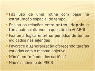 Faz uso de uma rotina com base na estruturação espacial do tempo Ensina as relações entre  antes, depois e fim,  potencializando a questão do ACABOU. Faz uma lógica entre os períodos de tempo indicados nas agendas Favorece a generalização oferecendo tarefas variadas com o mesmo objetivo Não é um “método dos cartões” Não é sinônimo de PECS 