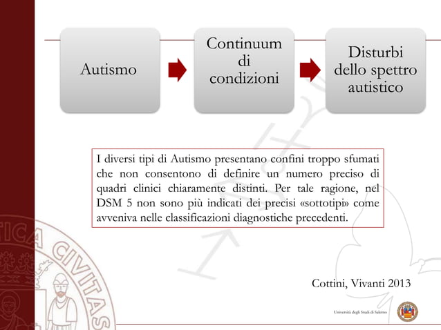 Autismo Ad Alto Funzionamento Strategie Didattiche Autismo metodologie-e-strategie-didattiche a | PPT